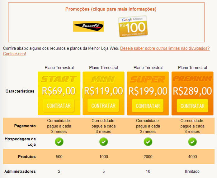 A sua Loja Online